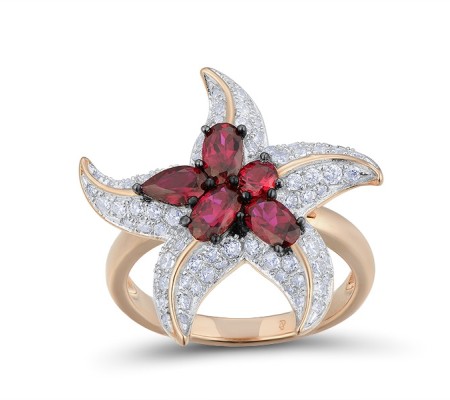 Sterling Silver w/ Rose Black White Plating Ring Created Ruby,White Cubic Zirconia (R312822CRZSV925) - US 8