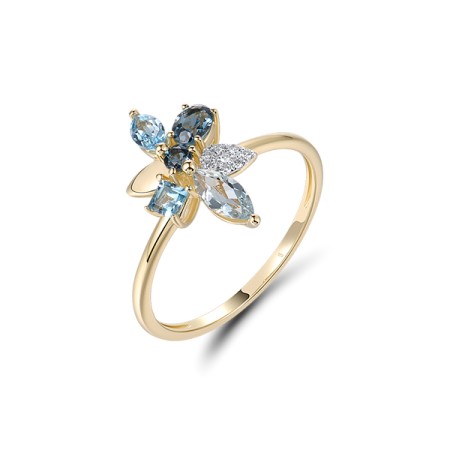 14KYW  Blue Topaz (Sky Blue),Blue Top Ring(R322143BKLT14KYW)
